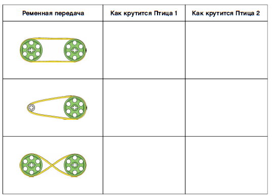 2015-08-22 11-07-34 ПервоРобот LEGO® WeDo™. Книга для учителя - Adobe Reader.png